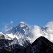 Mount Everest